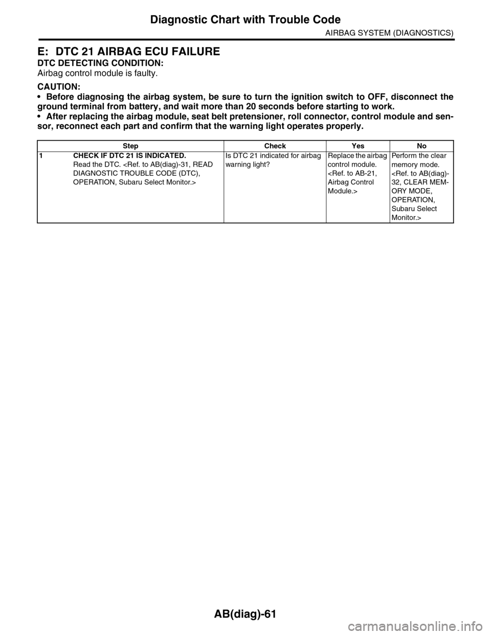 SUBARU TRIBECA 2009 1.G Service Manual Online AB(diag)-61
Diagnostic Chart with Trouble Code
AIRBAG SYSTEM (DIAGNOSTICS)
E: DTC 21 AIRBAG ECU FAILURE
DTC DETECTING CONDITION:
Airbag control module is faulty.
CAUTION:
•Before diagnosing the airb SUBARU TRIBECA 2009 1.G Service Manual Online AB(diag)-61
Diagnostic Chart with Trouble Code
AIRBAG SYSTEM (DIAGNOSTICS)
E: DTC 21 AIRBAG ECU FAILURE
DTC DETECTING CONDITION:
Airbag control module is faulty.
CAUTION:
•Before diagnosing the airb