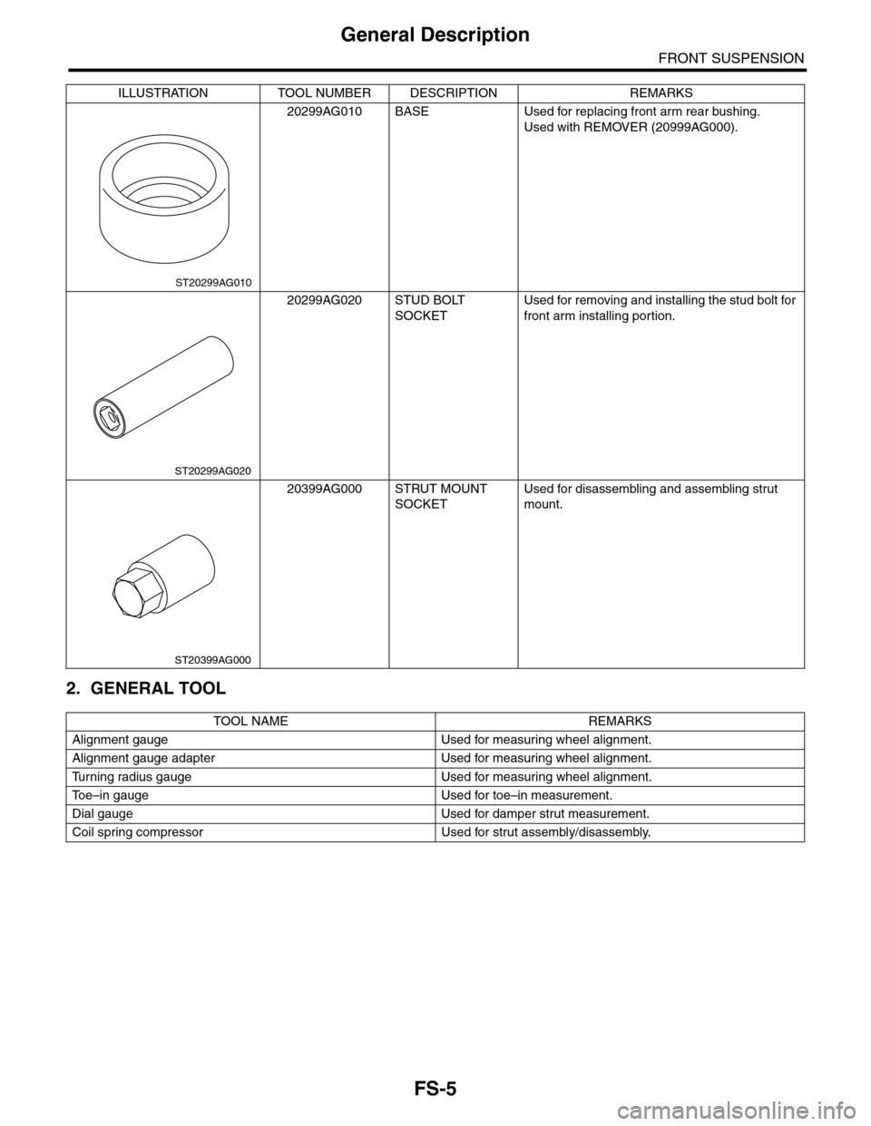 SUBARU TRIBECA 2009 1.G Service Workshop Manual FS-5
General Description
FRONT SUSPENSION
2. GENERAL TOOL
20299AG010 BASE Used for replacing front arm rear bushing.
Used with REMOVER (20999AG000).
20299AG020 STUD BOLT 
SOCKET
Used for removing and 
