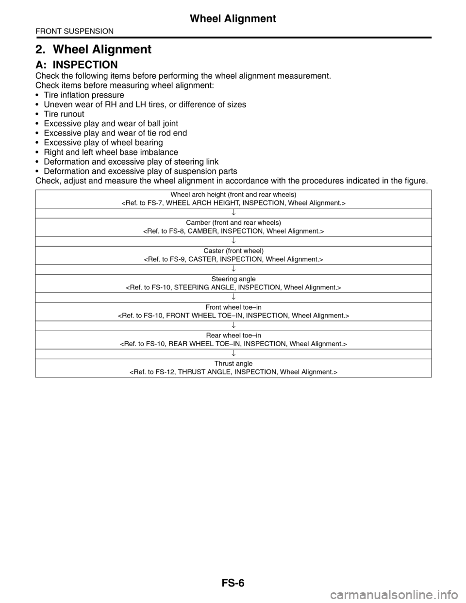 SUBARU TRIBECA 2009 1.G Service Service Manual FS-6
Wheel Alignment
FRONT SUSPENSION
2. Wheel Alignment
A: INSPECTION
Check the following items before performing the wheel alignment measurement.
Check items before measuring wheel alignment:
•Tir SUBARU TRIBECA 2009 1.G Service Service Manual FS-6
Wheel Alignment
FRONT SUSPENSION
2. Wheel Alignment
A: INSPECTION
Check the following items before performing the wheel alignment measurement.
Check items before measuring wheel alignment:
•Tir