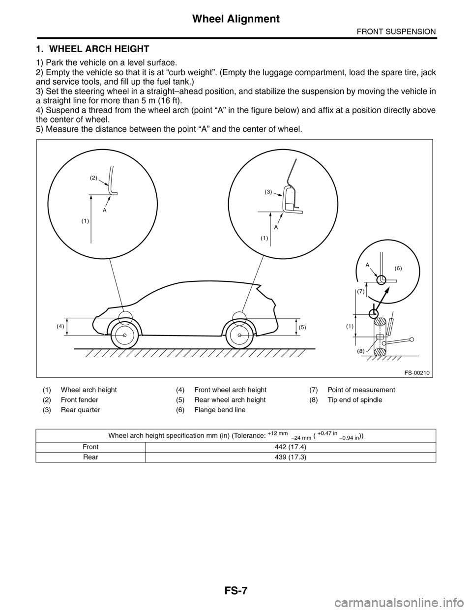SUBARU TRIBECA 2009 1.G Service Workshop Manual FS-7
Wheel Alignment
FRONT SUSPENSION
1. WHEEL ARCH HEIGHT
1) Park the vehicle on a level surface.
2) Empty the vehicle so that it is at “curb weight”. (Empty the luggage compartment, load the spa