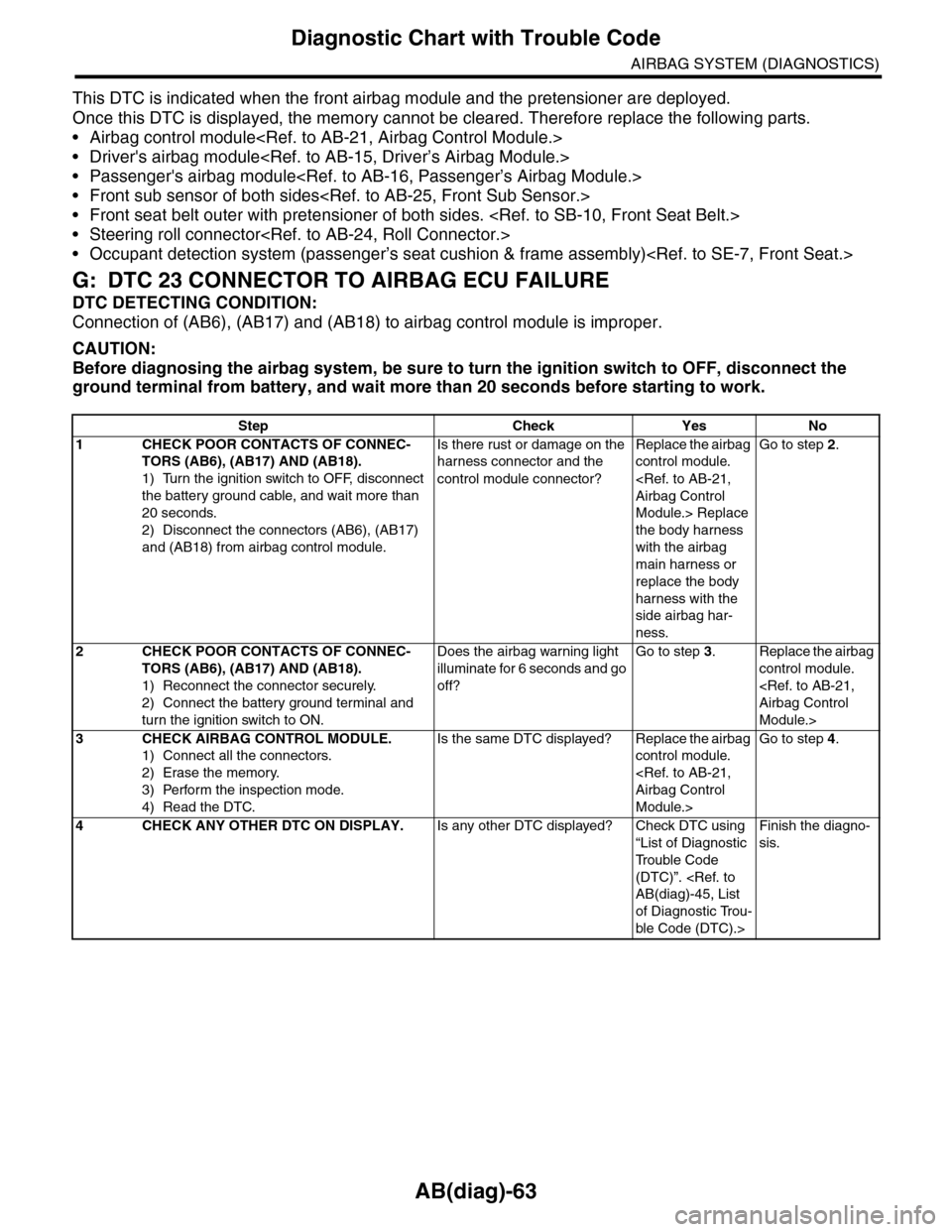 SUBARU TRIBECA 2009 1.G Service Owners Manual AB(diag)-63
Diagnostic Chart with Trouble Code
AIRBAG SYSTEM (DIAGNOSTICS)
This DTC is indicated when the front airbag module and the pretensioner are deployed.
Once this DTC is displayed, the memory SUBARU TRIBECA 2009 1.G Service Owners Manual AB(diag)-63
Diagnostic Chart with Trouble Code
AIRBAG SYSTEM (DIAGNOSTICS)
This DTC is indicated when the front airbag module and the pretensioner are deployed.
Once this DTC is displayed, the memory