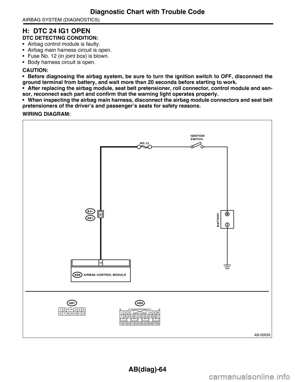 SUBARU TRIBECA 2009 1.G Service Workshop Manual AB(diag)-64
Diagnostic Chart with Trouble Code
AIRBAG SYSTEM (DIAGNOSTICS)
H: DTC 24 IG1 OPEN
DTC DETECTING CONDITION:
•Airbag control module is faulty.
•Airbag main harness circuit is open.
•Fu SUBARU TRIBECA 2009 1.G Service Workshop Manual AB(diag)-64
Diagnostic Chart with Trouble Code
AIRBAG SYSTEM (DIAGNOSTICS)
H: DTC 24 IG1 OPEN
DTC DETECTING CONDITION:
•Airbag control module is faulty.
•Airbag main harness circuit is open.
•Fu