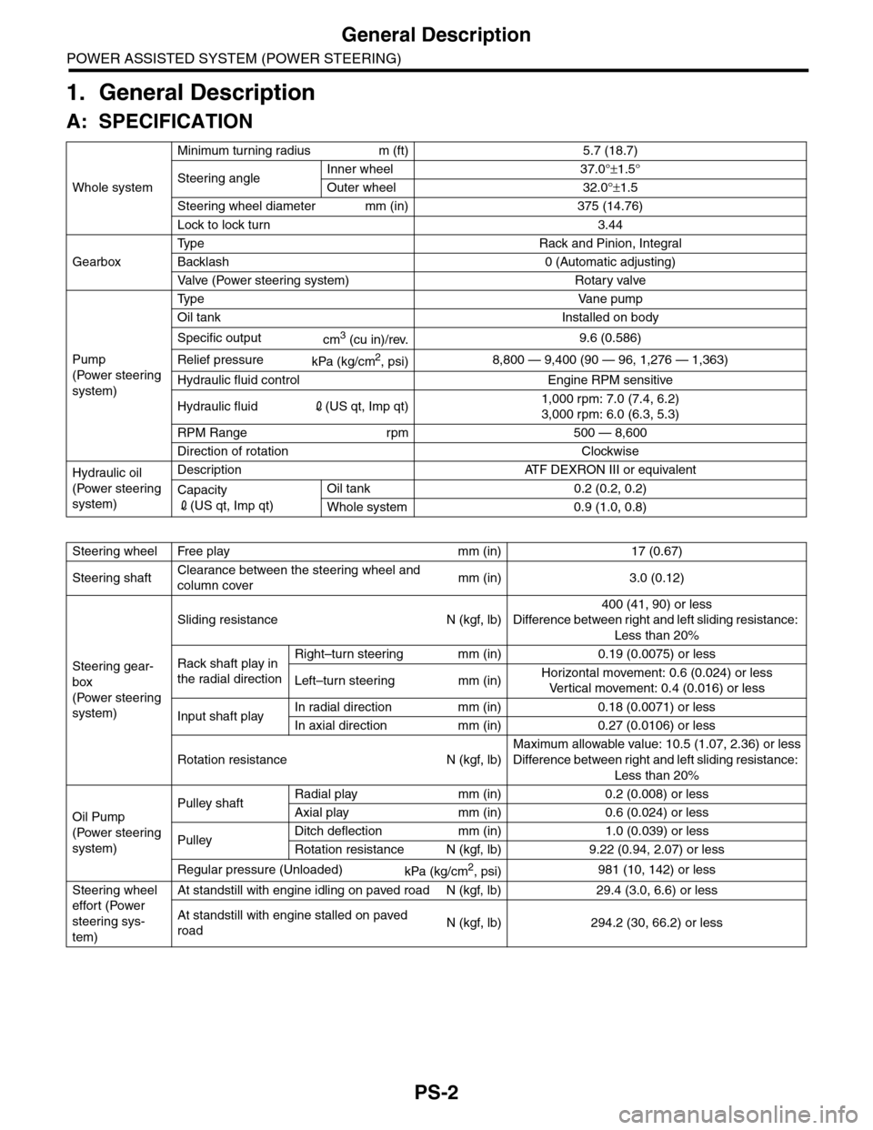 SUBARU TRIBECA 2009 1.G Service Workshop Manual PS-2
General Description
POWER ASSISTED SYSTEM (POWER STEERING)
1. General Description
A: SPECIFICATION
Whole system
Minimum turning radius m (ft) 5.7 (18.7)
Steering angleInner wheel 37.0°±1.5°
Ou SUBARU TRIBECA 2009 1.G Service Workshop Manual PS-2
General Description
POWER ASSISTED SYSTEM (POWER STEERING)
1. General Description
A: SPECIFICATION
Whole system
Minimum turning radius m (ft) 5.7 (18.7)
Steering angleInner wheel 37.0°±1.5°
Ou