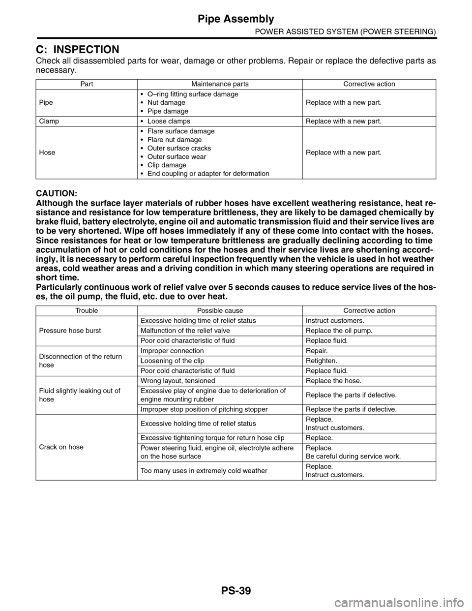 SUBARU TRIBECA 2009 1.G Service Workshop Manual PS-39
Pipe Assembly
POWER ASSISTED SYSTEM (POWER STEERING)
C: INSPECTION
Check all disassembled parts for wear, damage or other problems. Repair or replace the defective parts as
necessary.
CAUTION:
SUBARU TRIBECA 2009 1.G Service Workshop Manual PS-39
Pipe Assembly
POWER ASSISTED SYSTEM (POWER STEERING)
C: INSPECTION
Check all disassembled parts for wear, damage or other problems. Repair or replace the defective parts as
necessary.
CAUTION: