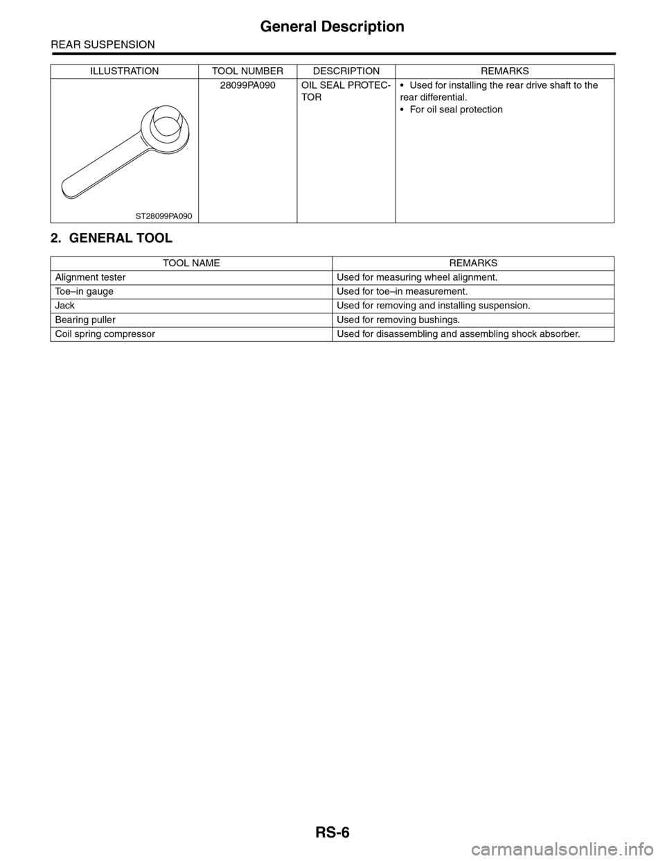 SUBARU TRIBECA 2009 1.G Service Repair Manual RS-6
General Description
REAR SUSPENSION
2. GENERAL TOOL
28099PA090 OIL SEAL PROTEC-
TOR
•Used for installing the rear drive shaft to the
rear differential.
•For oil seal protection
TOOL NAME REM SUBARU TRIBECA 2009 1.G Service Repair Manual RS-6
General Description
REAR SUSPENSION
2. GENERAL TOOL
28099PA090 OIL SEAL PROTEC-
TOR
•Used for installing the rear drive shaft to the
rear differential.
•For oil seal protection
TOOL NAME REM