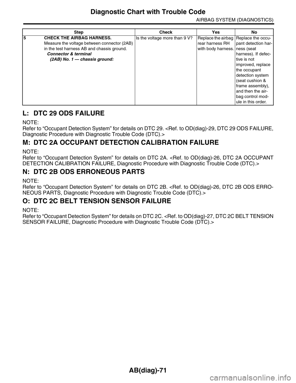 SUBARU TRIBECA 2009 1.G Service Owners Manual AB(diag)-71
Diagnostic Chart with Trouble Code
AIRBAG SYSTEM (DIAGNOSTICS)
L: DTC 29 ODS FAILURE
NOTE:
Refer to “Occupant Detection System” for details on DTC 29. <Ref. to OD(diag)-29, DTC 29 ODS SUBARU TRIBECA 2009 1.G Service Owners Manual AB(diag)-71
Diagnostic Chart with Trouble Code
AIRBAG SYSTEM (DIAGNOSTICS)
L: DTC 29 ODS FAILURE
NOTE:
Refer to “Occupant Detection System” for details on DTC 29. <Ref. to OD(diag)-29, DTC 29 ODS