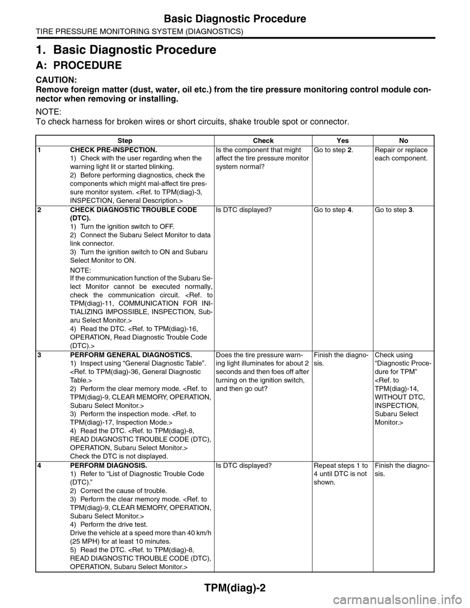 SUBARU TRIBECA 2009 1.G Service Workshop Manual TPM(diag)-2
Basic Diagnostic Procedure
TIRE PRESSURE MONITORING SYSTEM (DIAGNOSTICS)
1. Basic Diagnostic Procedure
A: PROCEDURE
CAUTION:
Remove foreign matter (dust, water, oil etc.) from the tire pre