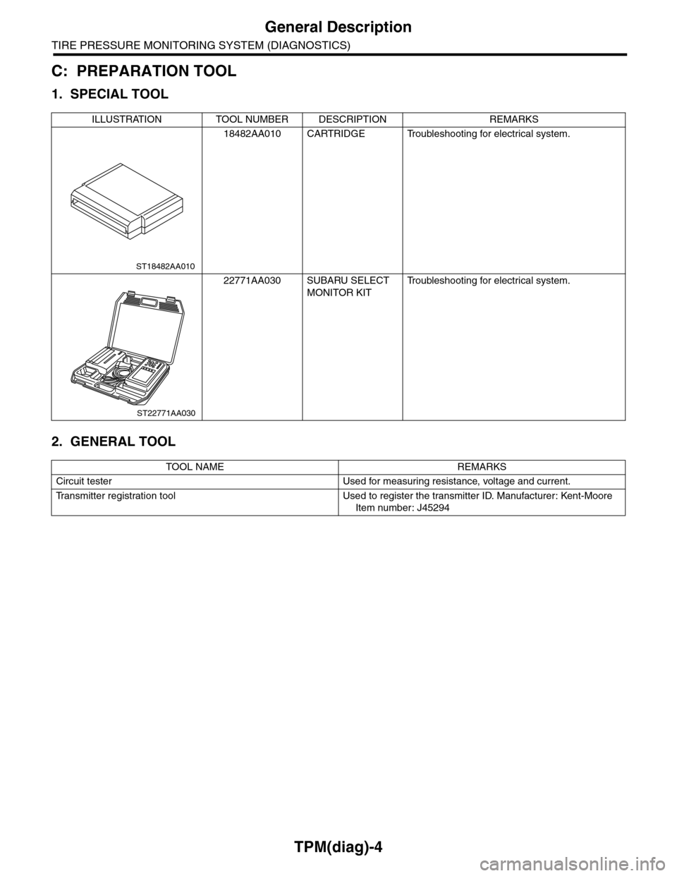 SUBARU TRIBECA 2009 1.G Service Workshop Manual TPM(diag)-4
General Description
TIRE PRESSURE MONITORING SYSTEM (DIAGNOSTICS)
C: PREPARATION TOOL
1. SPECIAL TOOL
2. GENERAL TOOL
ILLUSTRATION TOOL NUMBER DESCRIPTION REMARKS
18482AA010 CARTRIDGE Trou