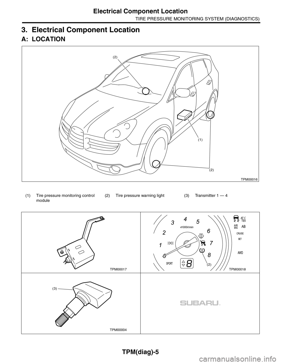 SUBARU TRIBECA 2009 1.G Service Workshop Manual TPM(diag)-5
Electrical Component Location
TIRE PRESSURE MONITORING SYSTEM (DIAGNOSTICS)
3. Electrical Component Location
A: LOCATION
(1) Tire pressure monitoring control 
module
(2) Tire pressure warn