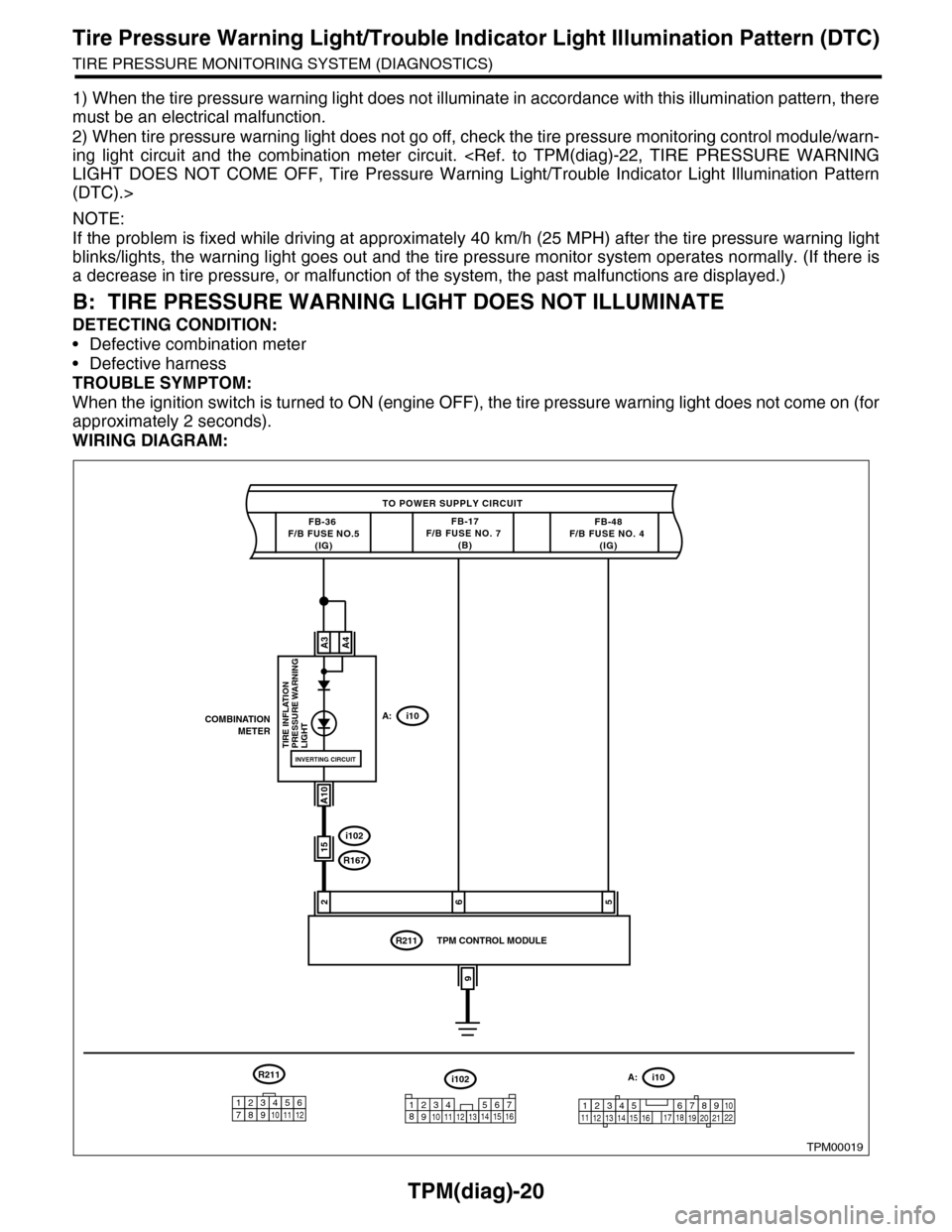 SUBARU TRIBECA 2009 1.G Service Workshop Manual TPM(diag)-20
Tire Pressure Warning Light/Trouble Indicator Light Illumination Pattern (DTC)
TIRE PRESSURE MONITORING SYSTEM (DIAGNOSTICS)
1) When the tire pressure warning light does not illuminate in