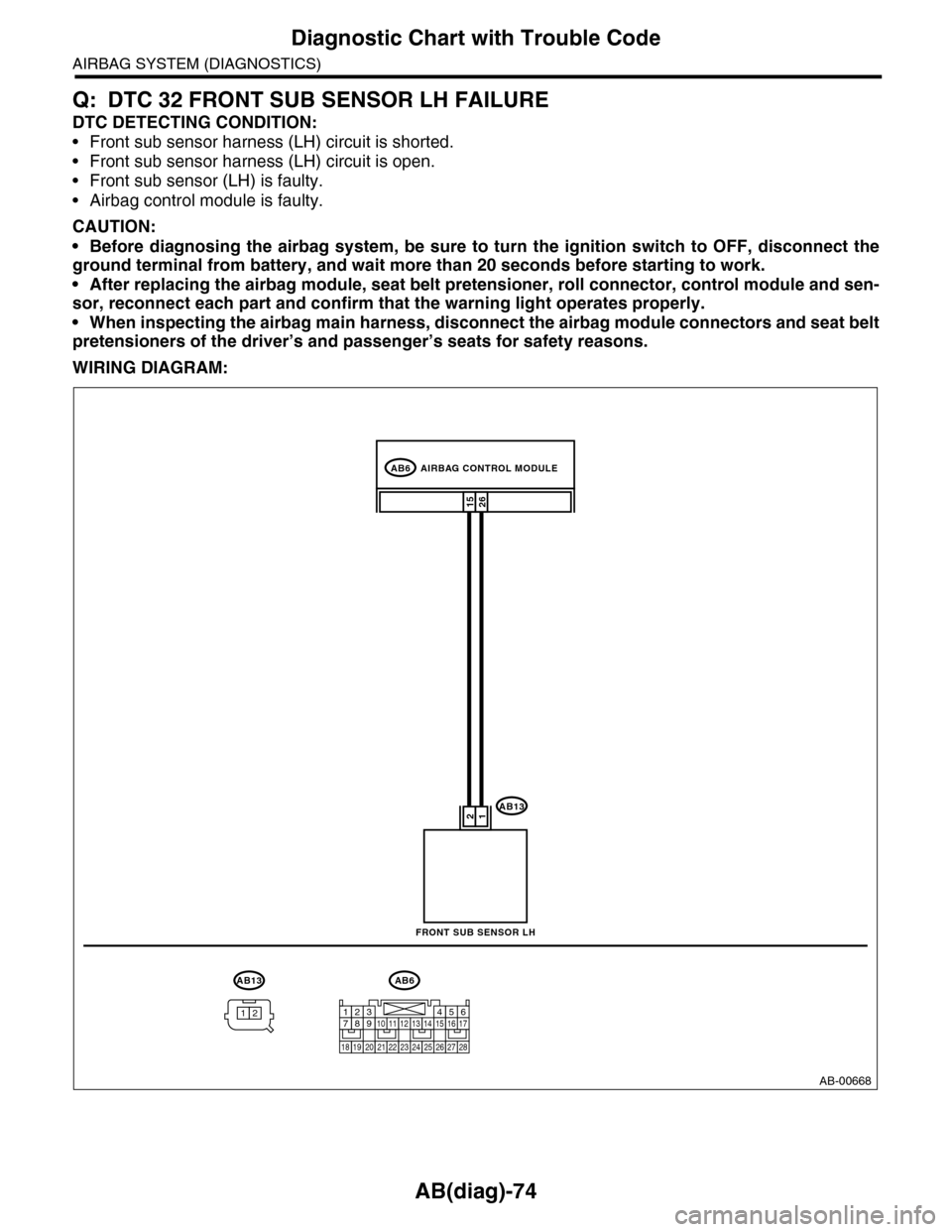 SUBARU TRIBECA 2009 1.G Service Owners Guide AB(diag)-74
Diagnostic Chart with Trouble Code
AIRBAG SYSTEM (DIAGNOSTICS)
Q: DTC 32 FRONT SUB SENSOR LH FAILURE
DTC DETECTING CONDITION:
•Front sub sensor harness (LH) circuit is shorted.
•Front SUBARU TRIBECA 2009 1.G Service Owners Guide AB(diag)-74
Diagnostic Chart with Trouble Code
AIRBAG SYSTEM (DIAGNOSTICS)
Q: DTC 32 FRONT SUB SENSOR LH FAILURE
DTC DETECTING CONDITION:
•Front sub sensor harness (LH) circuit is shorted.
•Front