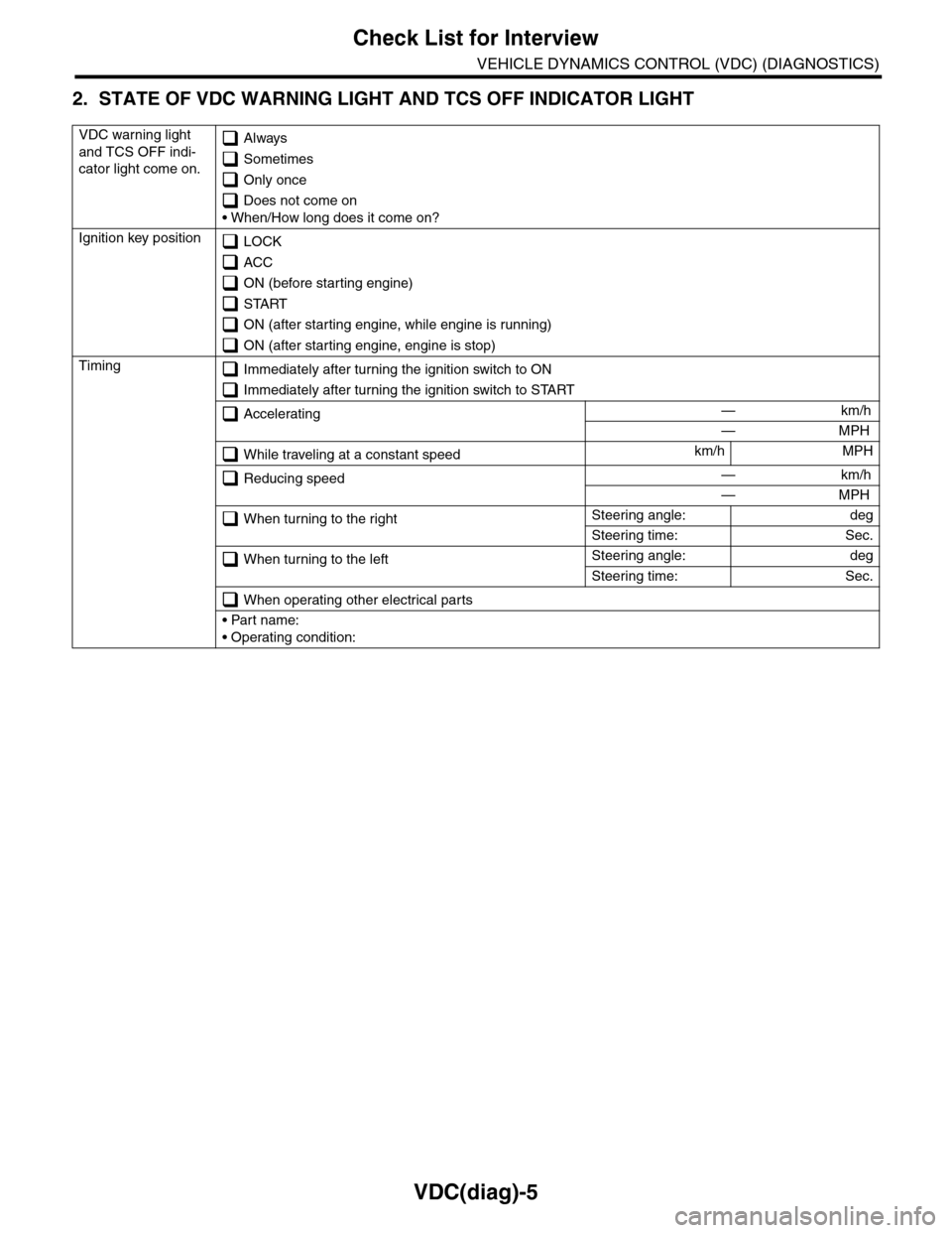 SUBARU TRIBECA 2009 1.G Service Workshop Manual VDC(diag)-5
Check List for Interview
VEHICLE DYNAMICS CONTROL (VDC) (DIAGNOSTICS)
2. STATE OF VDC WARNING LIGHT AND TCS OFF INDICATOR LIGHT
VDC warning light 
and TCS OFF indi-
cator light come on.
 A