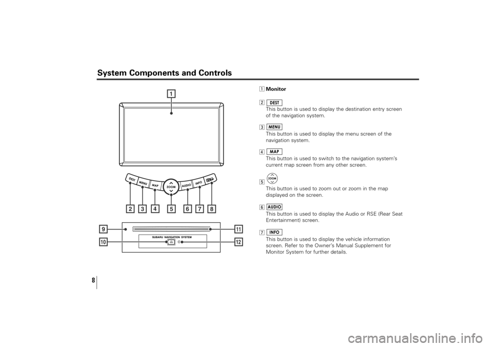 SUBARU TRIBECA 2010 1.G Navigation Manual 8System Components and Controls
zMonitor
x
This button is used to display the destination entry screen
of the navigation system.
c
This button is used to display the menu screen of the
navigation syst