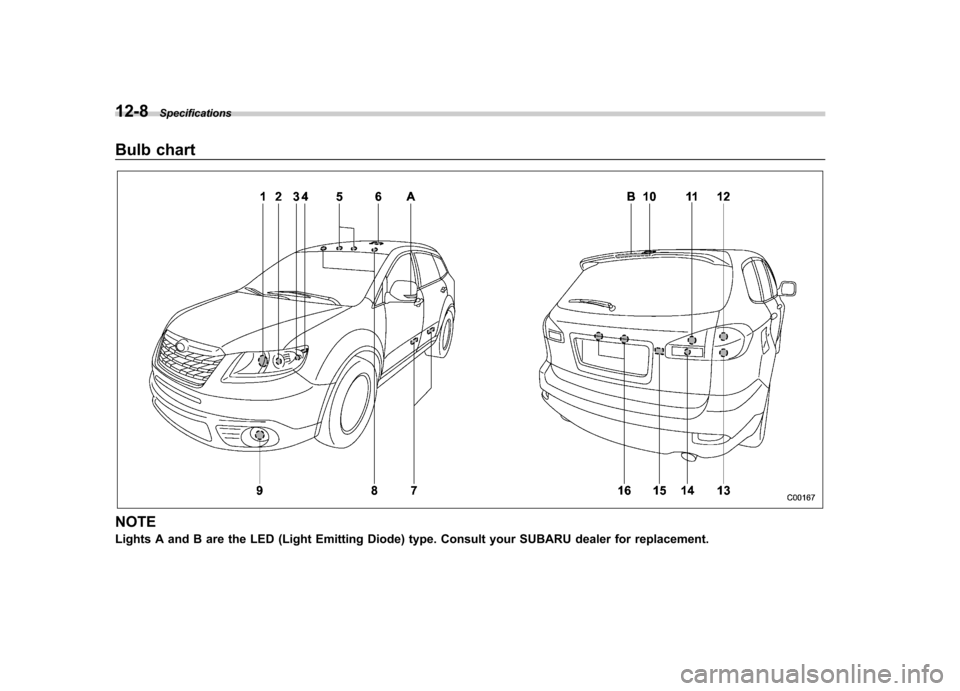 SUBARU TRIBECA 2010 1.G Owners Manual 12-8Specifications
Bulb chart
NOTE 
Lights A and B are the LED (Light Emitting Diode) type. Consult your SUBARU dealer for replacement.  