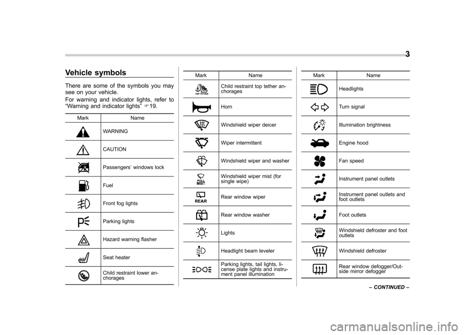 SUBARU TRIBECA 2010 1.G Owners Manual Vehicle symbols 
There are some of the symbols you may 
see on your vehicle. 
For warning and indicator lights, refer to “Warning and indicator lights ”F 19.
Mark Name
WARNING
CAUTION
Passengers �