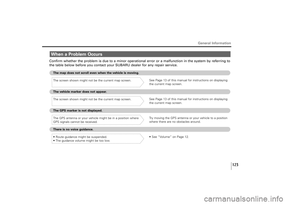 SUBARU TRIBECA 2011 1.G Navigation Manual 123
Confirm whether the problem is due to a minor operational error or a malfunction in the system by referring to
the table below before you contact your SUBARU dealer for any repair service.
The map