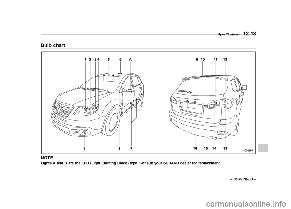 SUBARU TRIBECA 2011 1.G Owners Manual Bulb chart
NOTE 
Lights A and B are the LED (Light Emitting Diode) type. Consult your SUBARU dealer for replacement.Specifications
12-13
– CONTINUED –  