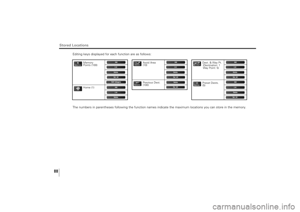 SUBARU TRIBECA 2012 1.G Navigation Manual 88
Editing keys displayed for each function are as follows:
The numbers in parentheses following the function names indicate the maximum locations you can store in the memory.
Stored Locations
Memory
