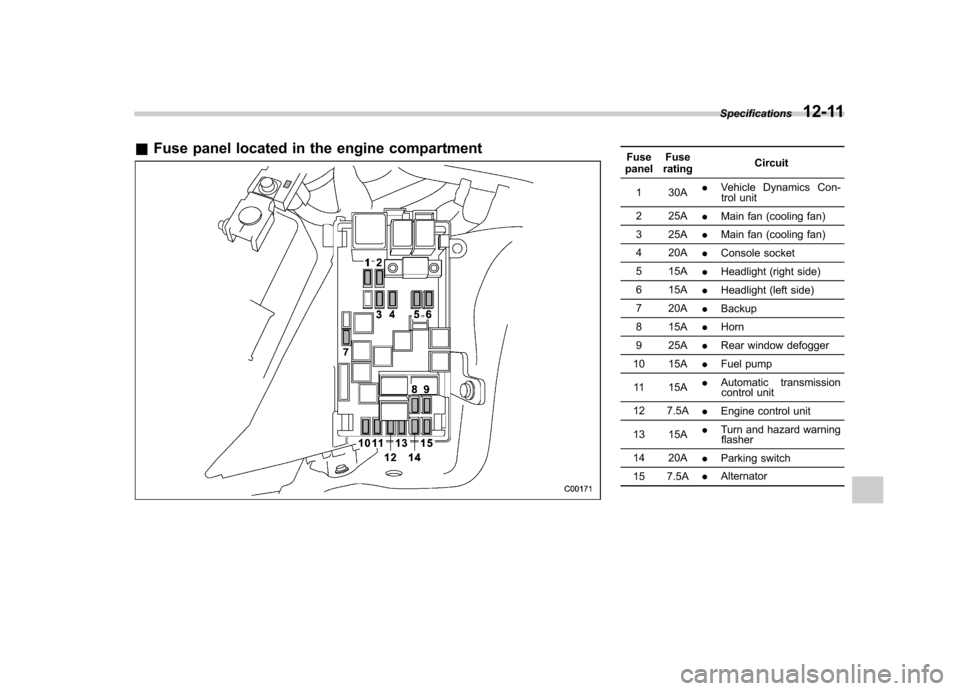 SUBARU TRIBECA 2012 1.G Owners Manual &Fuse panel located in the engine compartmentFuse
panel Fuse
rating Circuit
1 30A .
Vehicle Dynamics Con-
trol unit
2 25A .Main fan (cooling fan)
3 25A .Main fan (cooling fan)
4 20A .Console socket
5 