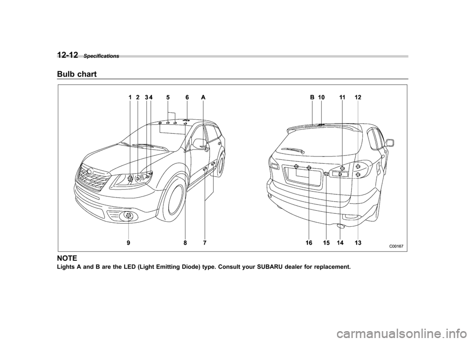 SUBARU TRIBECA 2012 1.G Owners Manual 12-12Specifications
Bulb chart
NOTE 
Lights A and B are the LED (Light Emitting Diode) type. Consult your SUBARU dealer for replacement.  