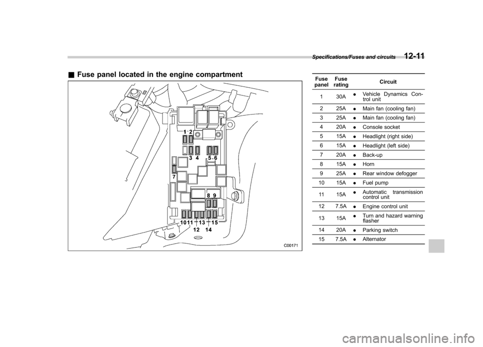 SUBARU TRIBECA 2013 1.G Owners Manual &Fuse panel located in the engine compartmentFuse
panel Fuse
rating Circuit
1 30A .
Vehicle Dynamics Con-
trol unit
2 25A .Main fan (cooling fan)
3 25A .Main fan (cooling fan)
4 20A .Console socket
5 SUBARU TRIBECA 2013 1.G Owners Manual &Fuse panel located in the engine compartmentFuse
panel Fuse
rating Circuit
1 30A .
Vehicle Dynamics Con-
trol unit
2 25A .Main fan (cooling fan)
3 25A .Main fan (cooling fan)
4 20A .Console socket
5