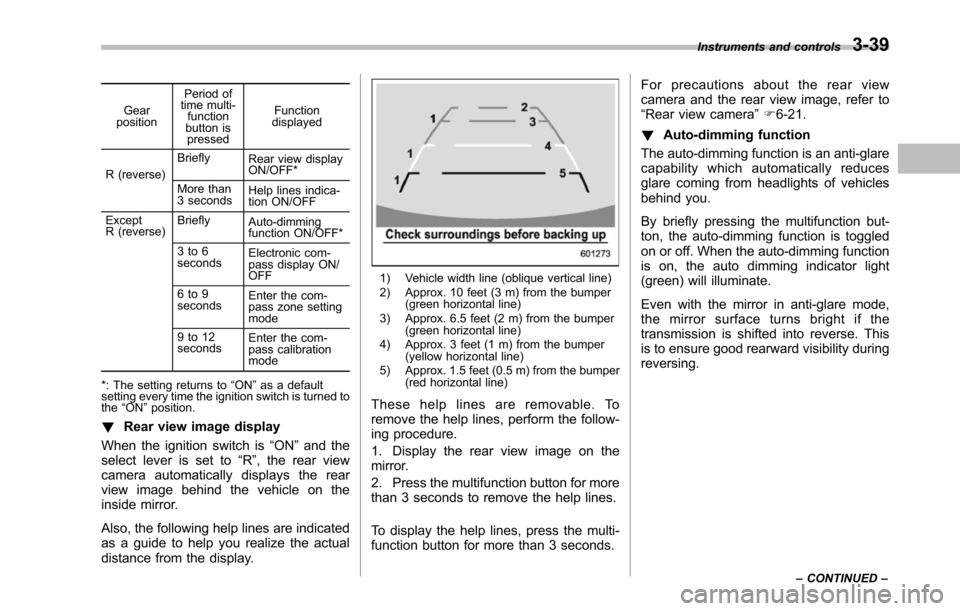 SUBARU TRIBECA 2014 1.G Owners Manual Gearposition
Period oftime multi-functionbutton ispressed
Functiondisplayed
R (reverse)
BrieflyRear view displayON/OFF*
More than3 secondsHelp lines indica-tion ON/OFF
ExceptR (reverse)BrieflyAuto-dim SUBARU TRIBECA 2014 1.G Owners Manual Gearposition
Period oftime multi-functionbutton ispressed
Functiondisplayed
R (reverse)
BrieflyRear view displayON/OFF*
More than3 secondsHelp lines indica-tion ON/OFF
ExceptR (reverse)BrieflyAuto-dim