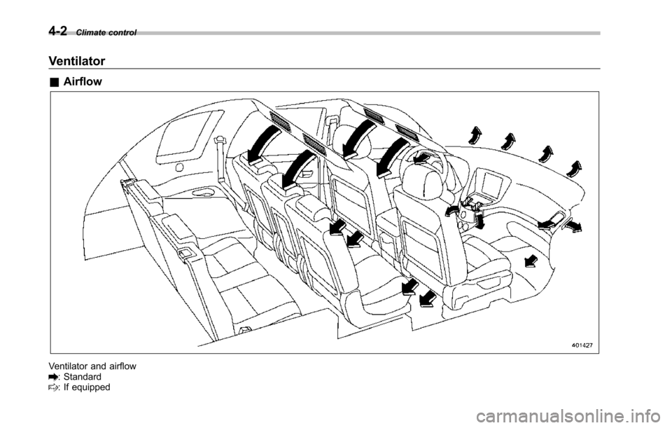 SUBARU TRIBECA 2014 1.G Owners Manual 4-2Climate control
Ventilator
&Airflow
Ventilator and airflow: Standard: If equipped 