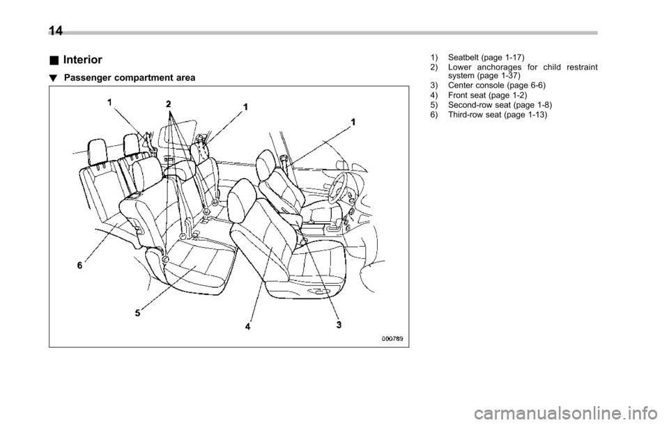 SUBARU TRIBECA 2014 1.G User Guide 14
&Interior
!Passenger compartment area
1) Seatbelt (page 1-17)2) Lower anchorages for child restraintsystem (page 1-37)3) Center console (page 6-6)4) Front seat (page 1-2)5) Second-row seat (page 1-