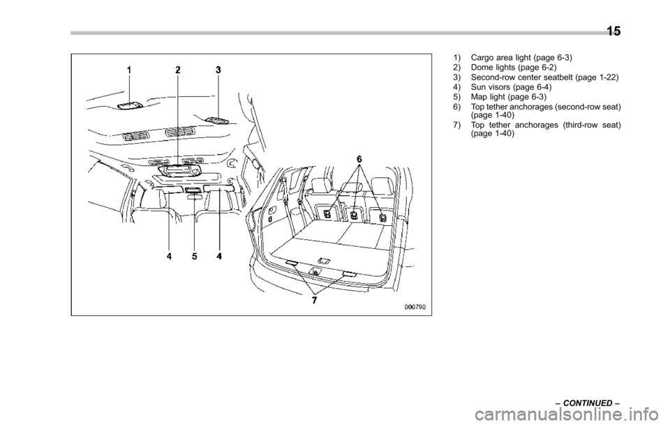 SUBARU TRIBECA 2014 1.G User Guide 1) Cargo area light (page 6-3)2) Dome lights (page 6-2)3) Second-row center seatbelt (page 1-22)4) Sun visors (page 6-4)5) Map light (page 6-3)6) Top tether anchorages (second-row seat)(page 1-40)7) T SUBARU TRIBECA 2014 1.G User Guide 1) Cargo area light (page 6-3)2) Dome lights (page 6-2)3) Second-row center seatbelt (page 1-22)4) Sun visors (page 6-4)5) Map light (page 6-3)6) Top tether anchorages (second-row seat)(page 1-40)7) T
