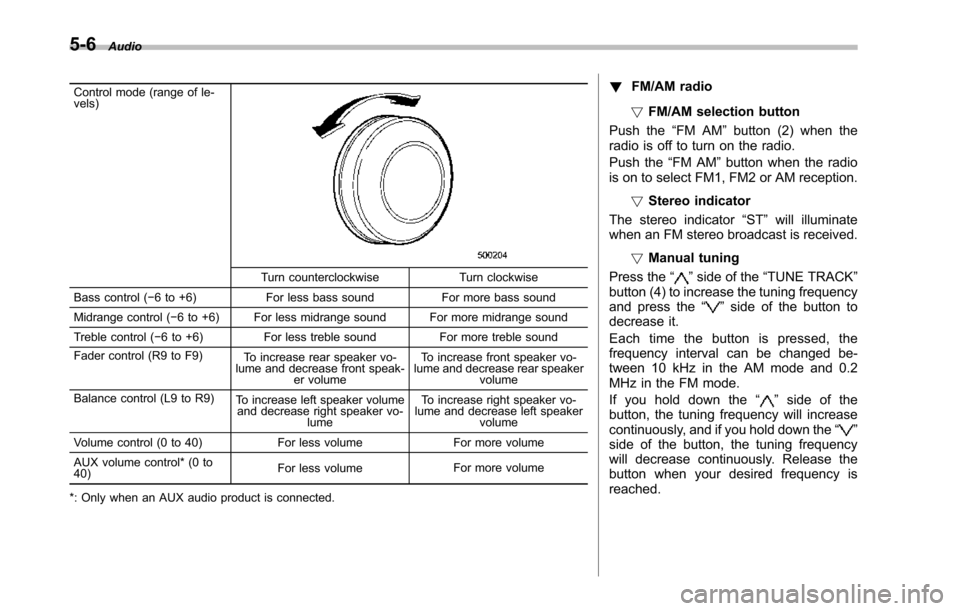 SUBARU TRIBECA 2014 1.G Owners Manual 5-6Audio
Control mode (range of le-vels)
Turn counterclockwise Turn clockwise
Bass control (!6 to +6) For less bass sound For more bass sound
Midrange control(!6 to +6) For less midrange sound For mor SUBARU TRIBECA 2014 1.G Owners Manual 5-6Audio
Control mode (range of le-vels)
Turn counterclockwise Turn clockwise
Bass control (!6 to +6) For less bass sound For more bass sound
Midrange control(!6 to +6) For less midrange sound For mor