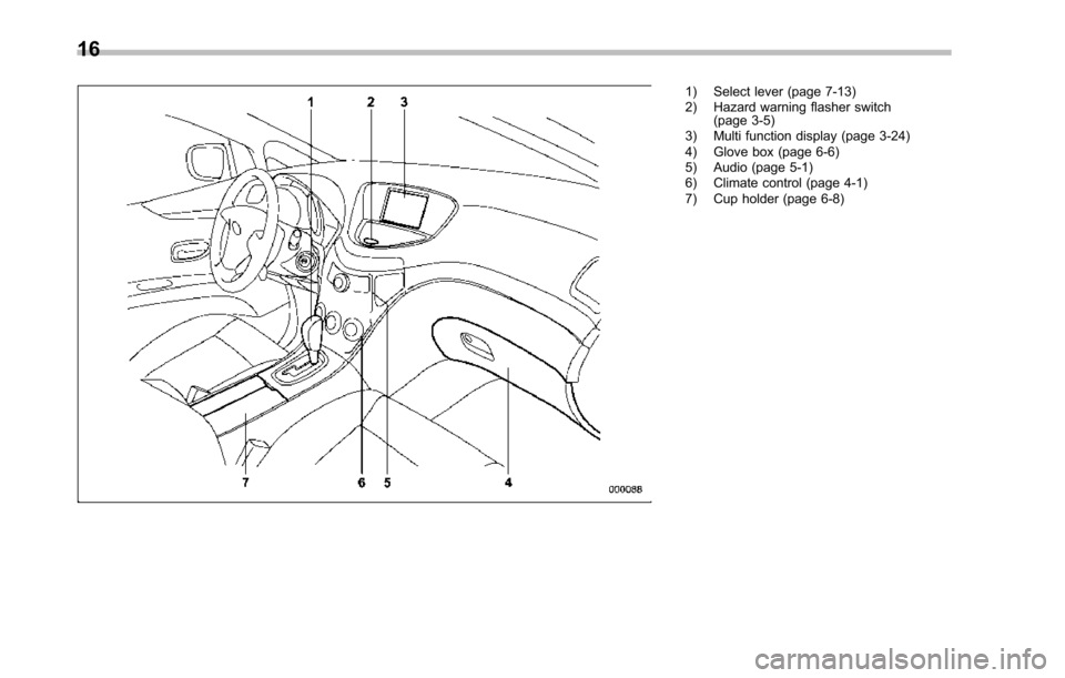 SUBARU TRIBECA 2014 1.G Owners Manual 16
1) Select lever (page 7-13)2) Hazard warning flasher switch(page 3-5)3) Multi function display (page 3-24)4) Glove box (page 6-6)5) Audio (page 5-1)6) Climate control (page 4-1)7) Cup holder (page 