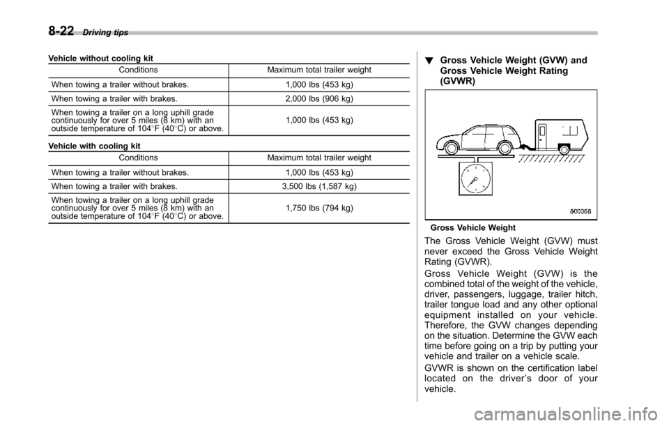 SUBARU TRIBECA 2014 1.G Owners Manual 8-22Driving tips
Vehicle without cooling kit
Conditions Maximum total trailer weight
When towing a trailer without brakes. 1,000 lbs (453 kg)
When towing a trailer with brakes. 2,000 lbs (906 kg)
When SUBARU TRIBECA 2014 1.G Owners Manual 8-22Driving tips
Vehicle without cooling kit
Conditions Maximum total trailer weight
When towing a trailer without brakes. 1,000 lbs (453 kg)
When towing a trailer with brakes. 2,000 lbs (906 kg)
When