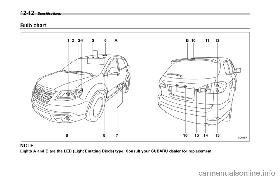 SUBARU TRIBECA 2014 1.G Owners Manual 12-12Specifications
Bulb chart
NOTE
Lights A and B are the LED (Light Emitting Diode) type. Consult your SUBARU dealer for replacement. 