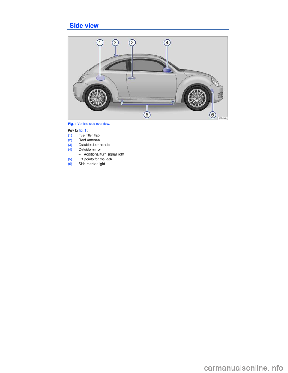 VOLKSWAGEN BEETLE 2015  Owner´s Manual  
 Side view 
 
Fig. 1 Vehicle side overview. 
Key to fig. 1: 
(1) Fuel filler flap  
(2) Roof antenna                                                                                                  