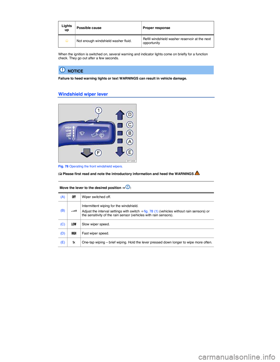 VOLKSWAGEN BEETLE 2015  Owner´s Manual  
 
Lights up  Possible cause   Proper response  
�Y  Not enough windshield washer fluid.  Refill windshield washer reservoir at the next opportunity  
 
When the ignition is switched on, several warn