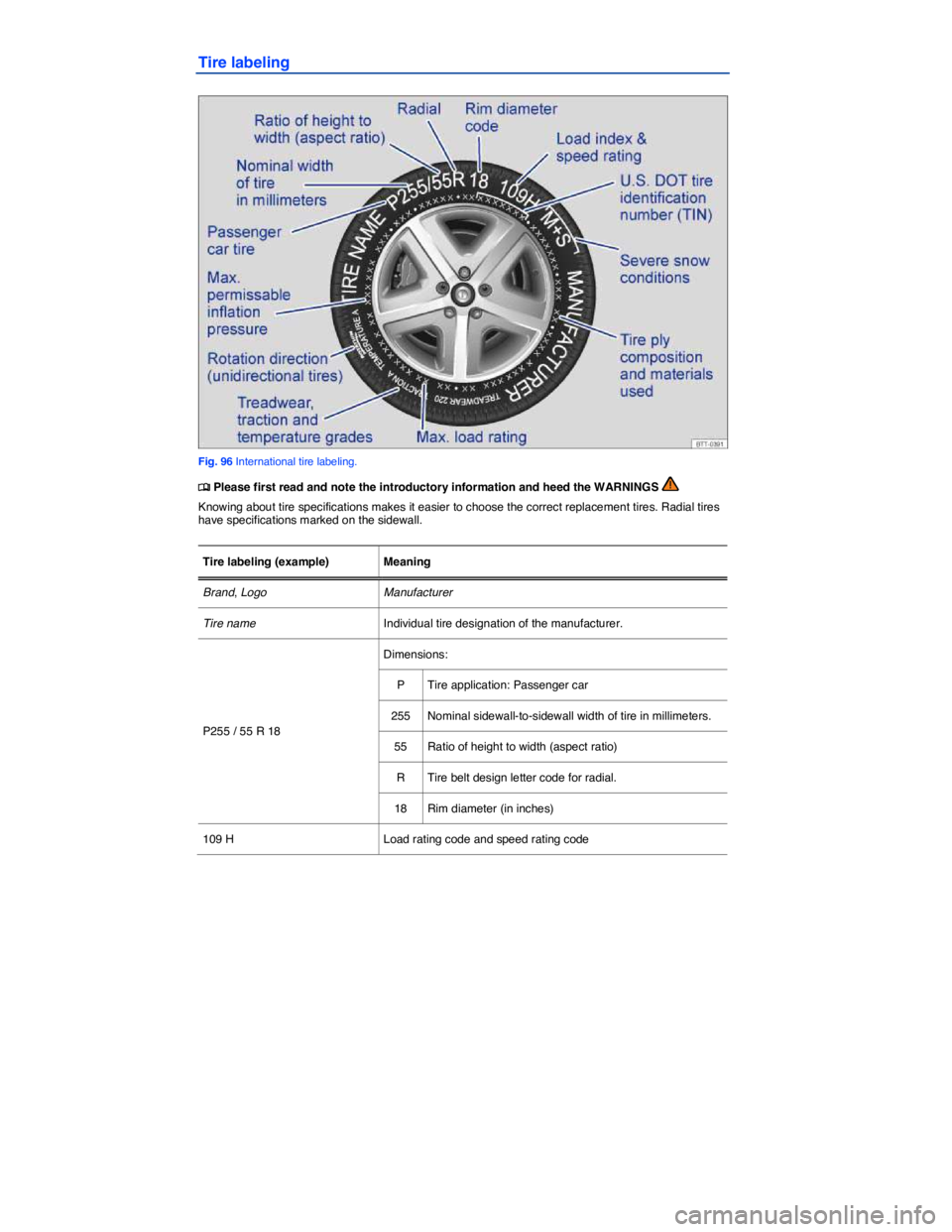VOLKSWAGEN BEETLE 2015  Owner´s Manual  
Tire labeling 
 
Fig. 96 International tire labeling. 
�