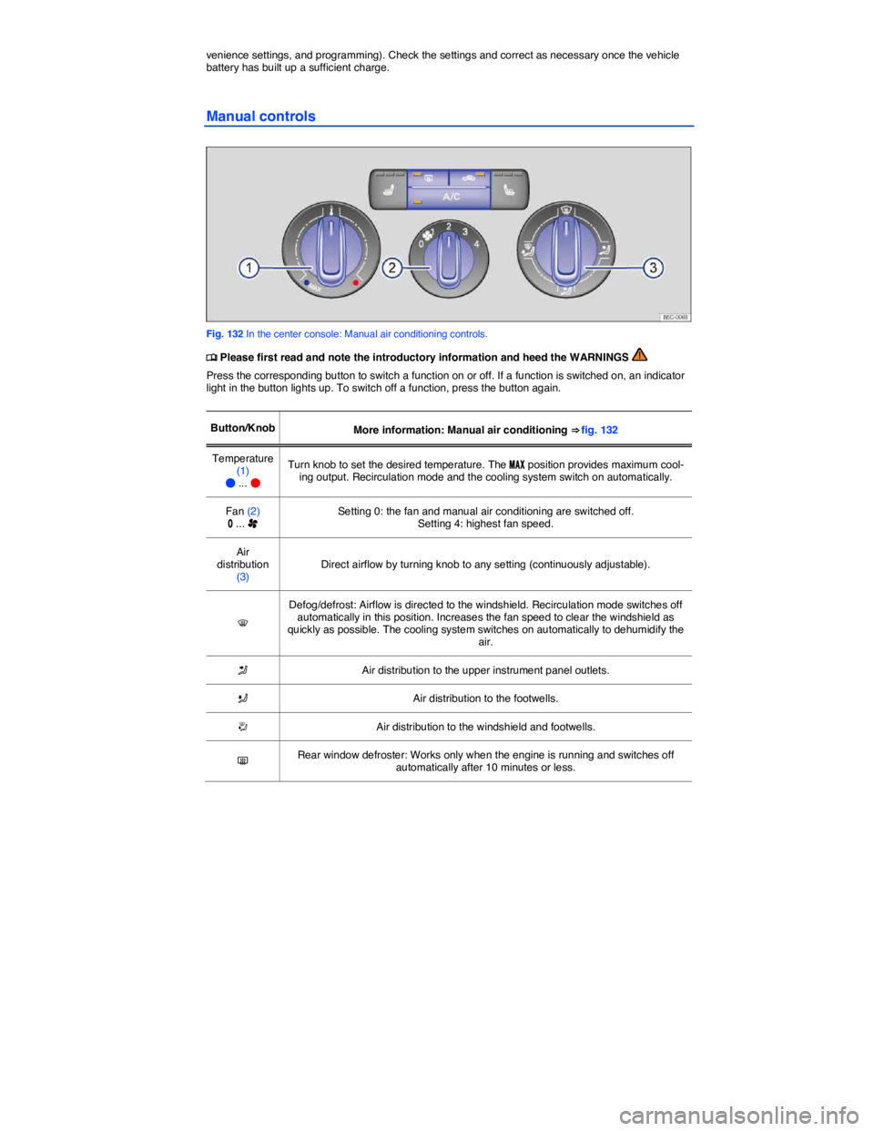 VOLKSWAGEN BEETLE 2015  Owner´s Manual  
venience settings, and programming). Check the settings and correct as necessary once the vehicle battery has built up a sufficient charge. 
Manual controls 
 
Fig. 132 In the center console: Manual