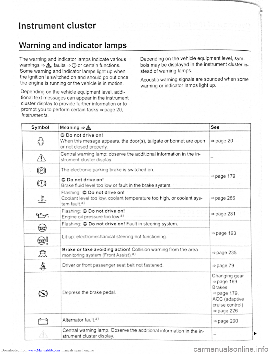 VOLKSWAGEN BEETLE 2011  Owner´s Manual Downloaded from www.Manualslib.com manuals search engine m 
Instrument cluster 
Warning  and indicator  lamps 
The warning and indicator lamps ind ica te various 
warnings ~~.faults ~CD or certai n fu