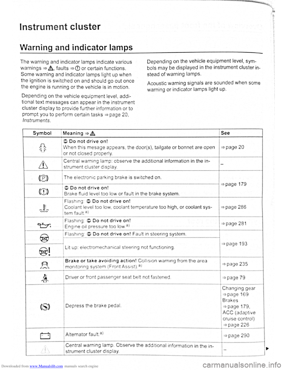 VOLKSWAGEN SCIROCCO 2011 Owner´s Manual Downloaded from www.Manualslib.com manuals search engine m
Instrument cluster
Warning and indicator lamps
The warning and indicator lamps ind ica te various
warnings ~~.faults ~CD or certai n fu VOLKSWAGEN SCIROCCO 2011 Owner´s Manual Downloaded from www.Manualslib.com manuals search engine m
Instrument cluster
Warning and indicator lamps
The warning and indicator lamps ind ica te various
warnings ~~.faults ~CD or certai n fu