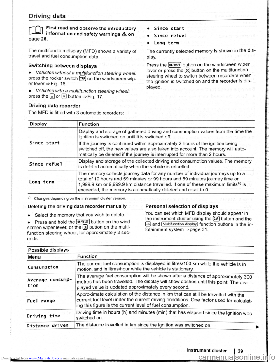 VOLKSWAGEN GOLF 2011  Owner´s Manual Downloaded from www.Manualslib.com manuals search engine Driving data 
r-Tn ~irst rea~ and observe the introductory 
L......kJJ mformat1on and safety warnings ~on 
page 26. 
• Since start 
• Sinc