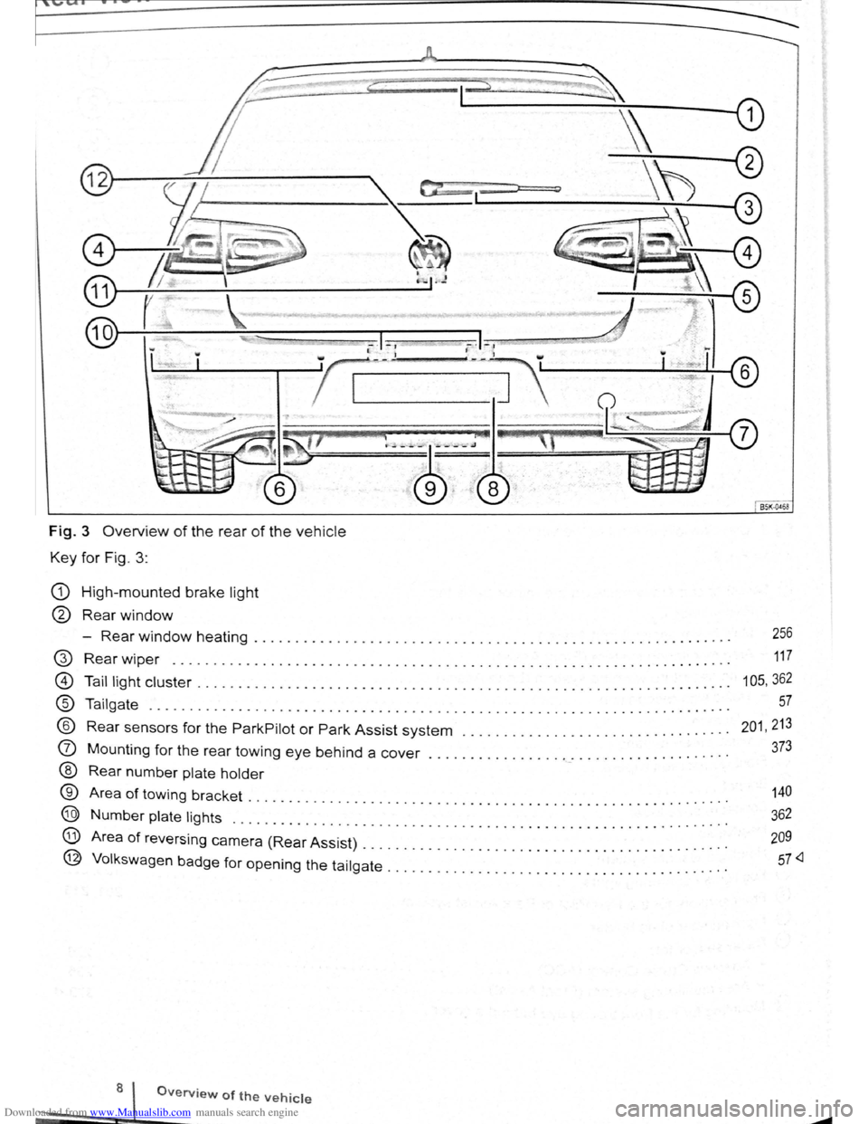 VOLKSWAGEN BEETLE 2011  Owner´s Manual Downloaded from www.Manualslib.com manuals search engine ? i 
® 
I . I ....... , __ 
~~~--~~~~~~ ~-.1--.~~~ w 
______ : __ --~------~'~~ 
l I 
Fig. 3 Overview of the rear of the vehicle 
Key for 