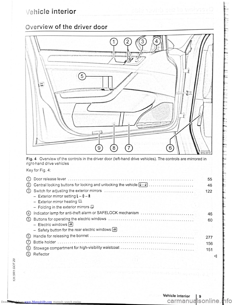 VOLKSWAGEN GOLF PLUS 2011  Owner´s Manual Downloaded from www.Manualslib.com manuals search engine 0 N ,..; 0 
e h ic le interior 
Ov erview of the driver door 
Fig . 4 Overv ie w of the  contro ls  in  the drive r doo r (left -ha nd  dr ive