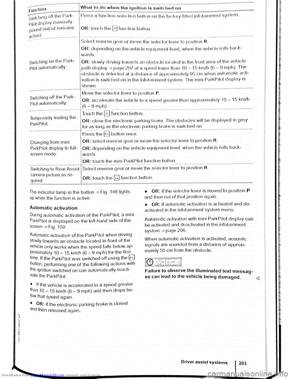 VOLKSWAGEN SCIROCCO 2011 Owner´s Manual Downloaded from www.Manualslib.com manuals search engine ~ Functton What t o do wl. tu the IU~tillotllb ~wlh ltd ll m1
s;id1i~ oil tiH 1 PUI k·
Pilot displny nlflnLIH~Iy
(sound oulplll re m ntn s VOLKSWAGEN SCIROCCO 2011 Owner´s Manual Downloaded from www.Manualslib.com manuals search engine ~ Functton What t o do wl. tu the IU~tillotllb ~wlh ltd ll m1
s;id1i~ oil tiH 1 PUI k·
Pilot displny nlflnLIH~Iy
(sound oulplll re m ntn s