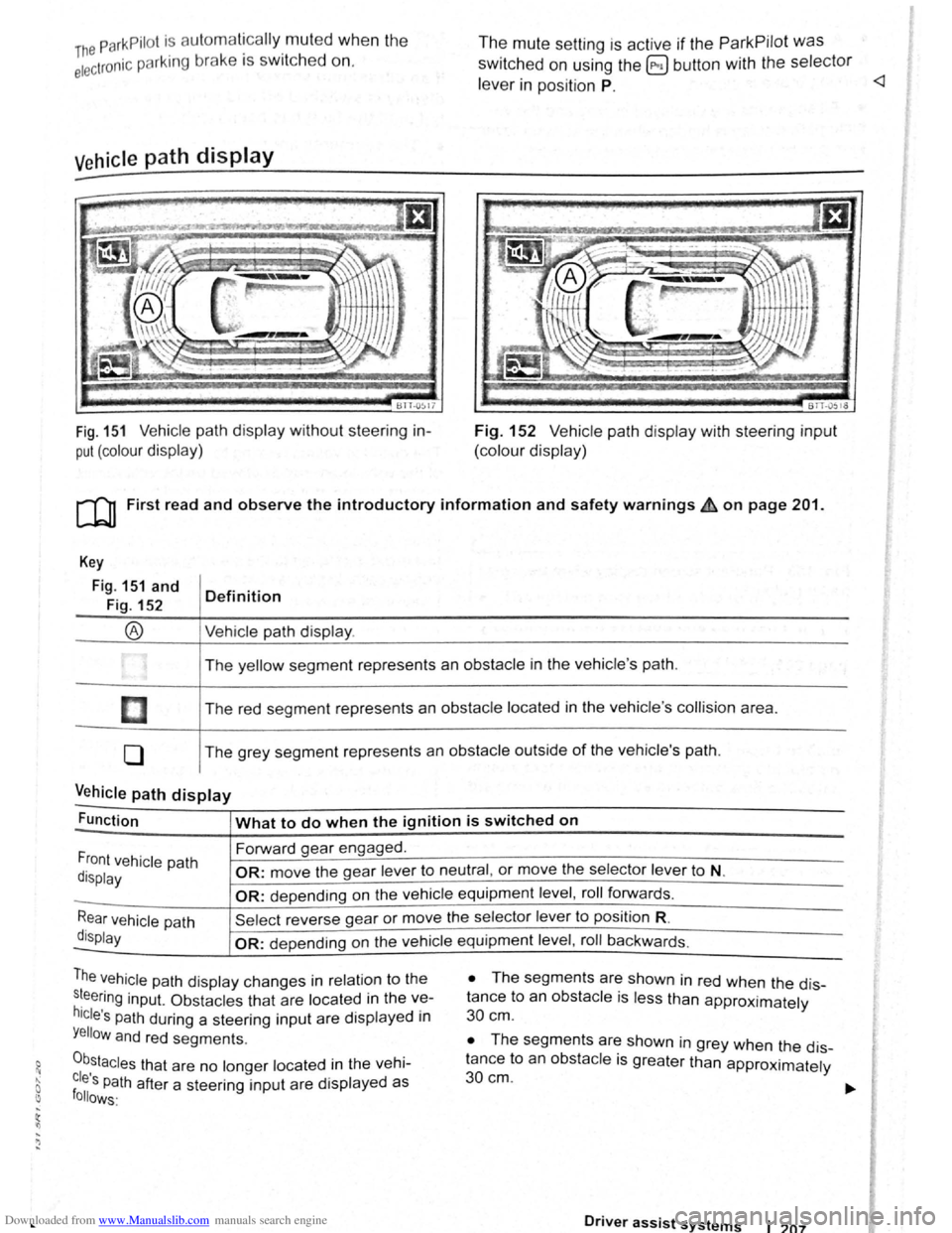 VOLKSWAGEN GOLF PLUS 2011 Owner´s Manual Downloaded from www.Manualslib.com manuals search engine ...
h parkPil ot is au tomatica lly muted whe n the
!le~tronic parking brake is switc he d on.
Vehicle path display
611-0~17
Fig. 151 VOLKSWAGEN GOLF PLUS 2011 Owner´s Manual Downloaded from www.Manualslib.com manuals search engine ...
h parkPil ot is au tomatica lly muted whe n the
!le~tronic parking brake is switc he d on.
Vehicle path display
611-0~17
Fig. 151