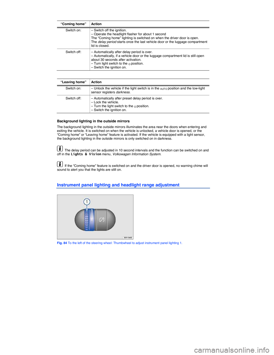 VOLKSWAGEN EOS 2021  Owner´s Manual  
 
“Coming home”  Action 
Switch on:  – Switch off the ignition. – Operate the headlight flasher for about 1 second  The “Coming home” lighting is switched on when the driver door is open