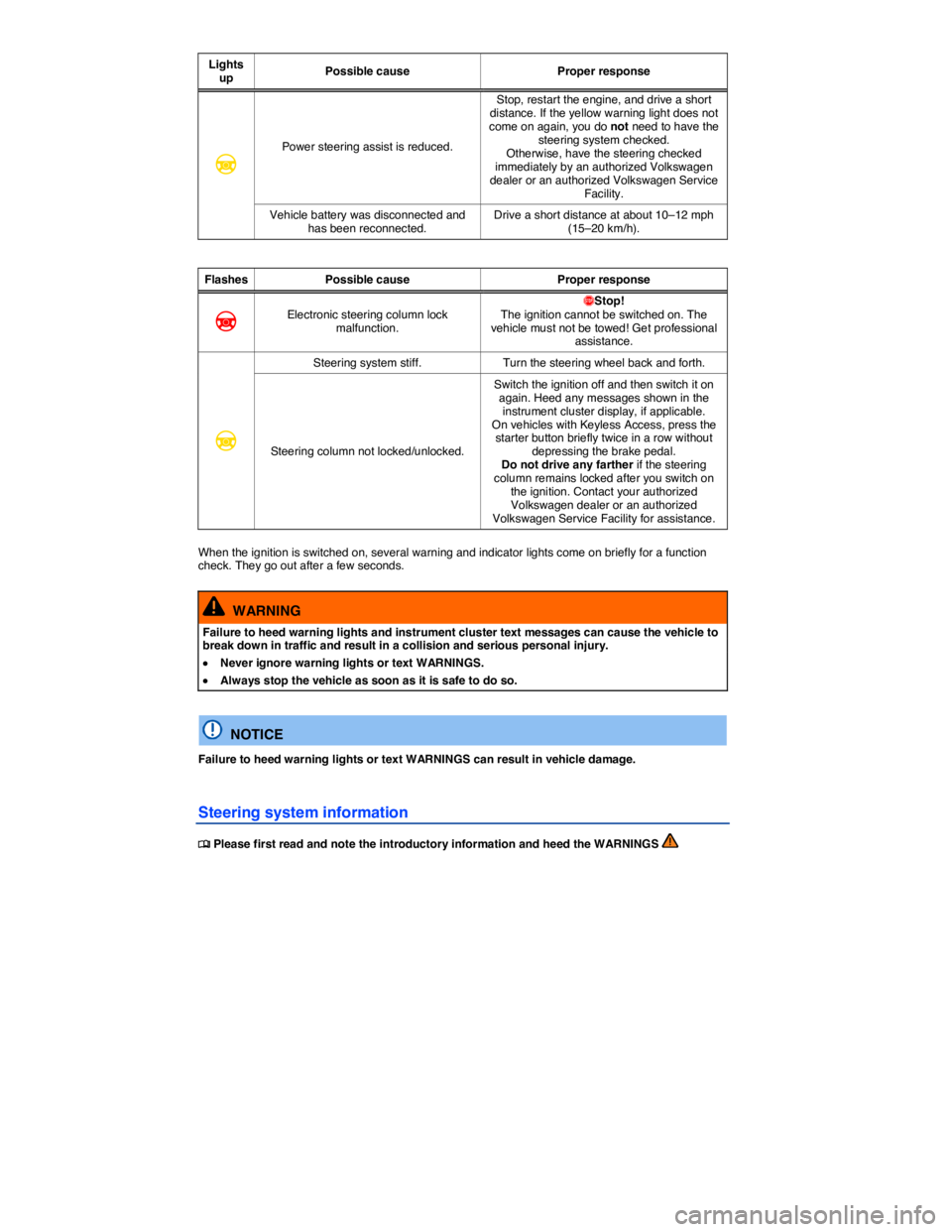 VOLKSWAGEN EOS 2021  Owner´s Manual  
Lights up Possible cause  Proper response 
�D 
Power steering assist is reduced. 
Stop, restart the engine, and drive a short distance. If the yellow warning light does not come on again, you do not