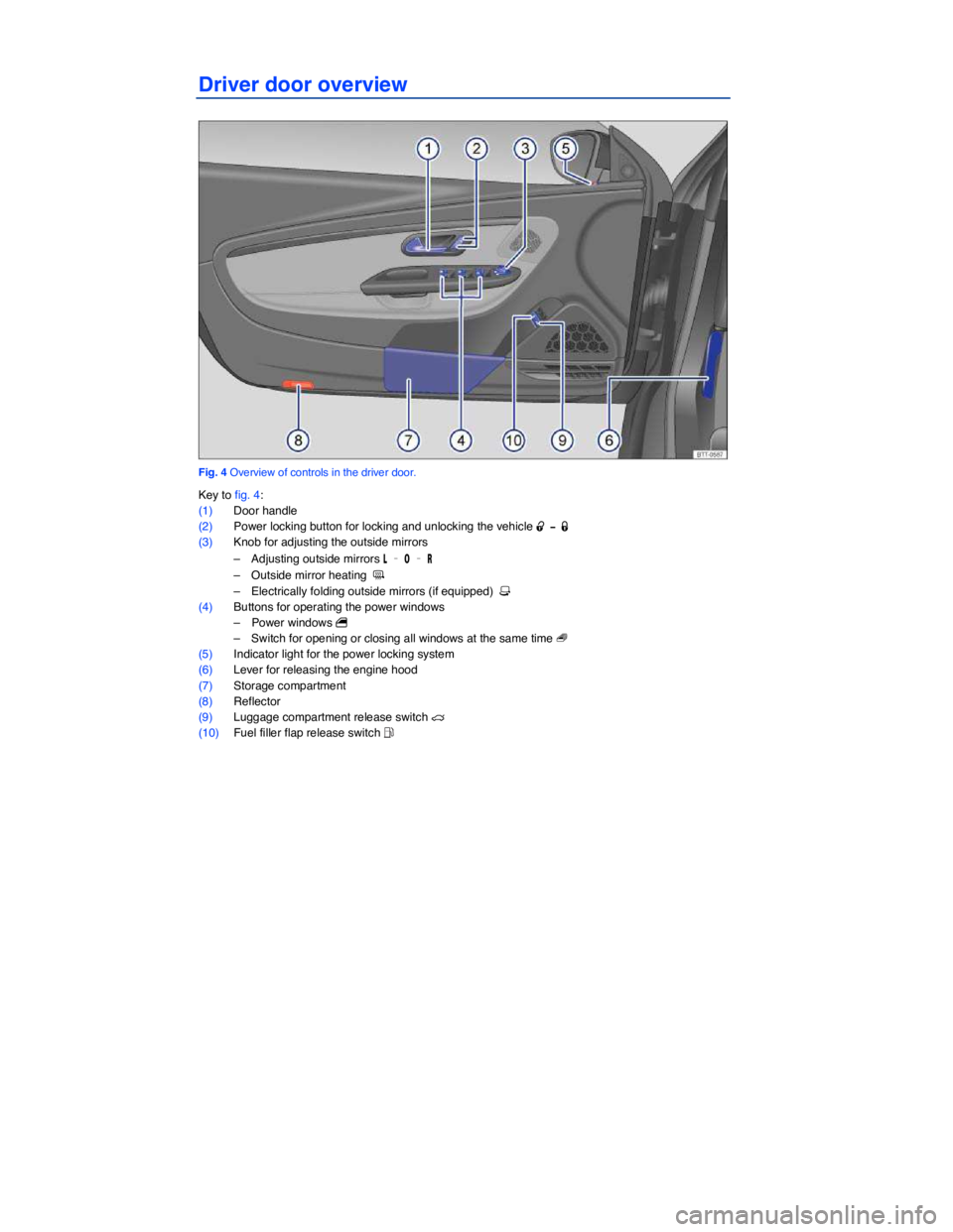 VOLKSWAGEN EOS 2021  Owner´s Manual  
 
Driver door overview 
 
Fig. 4 Overview of controls in the driver door. 
Key to fig. 4: 
(1) Door handle  
(2) Power locking button for locking and unlocking the vehicle �0 �