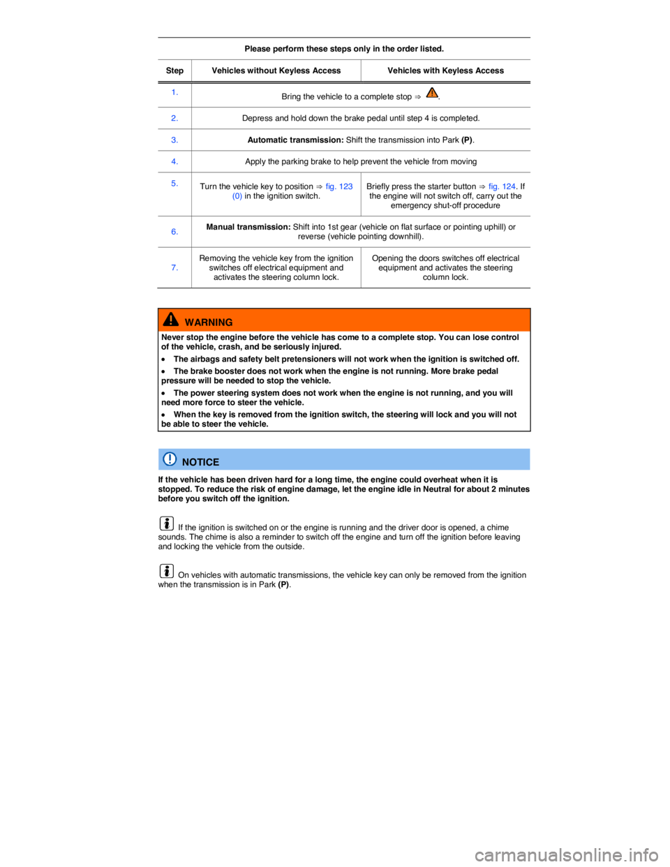 VOLKSWAGEN GOLF 2015  Owner´s Manual  
Please perform these steps only in the order listed.  
Step   Vehicles without Keyless Access   Vehicles with Keyless Access  
1.  Bring the vehicle to a complete stop ⇒ .  
2.   Depress and hold 