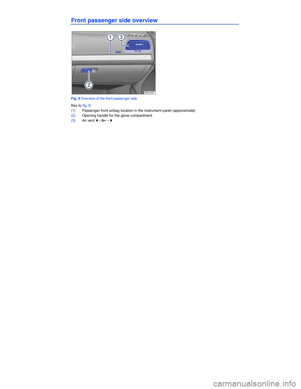 VOLKSWAGEN GOLF 2015  Owner´s Manual   
Front passenger side overview 
 
Fig. 9 Overview of the front passenger side. 
Key to fig. 9: 
(1) Passenger front airbag location in the instrument panel (approximate)  
(2) Opening handle for the