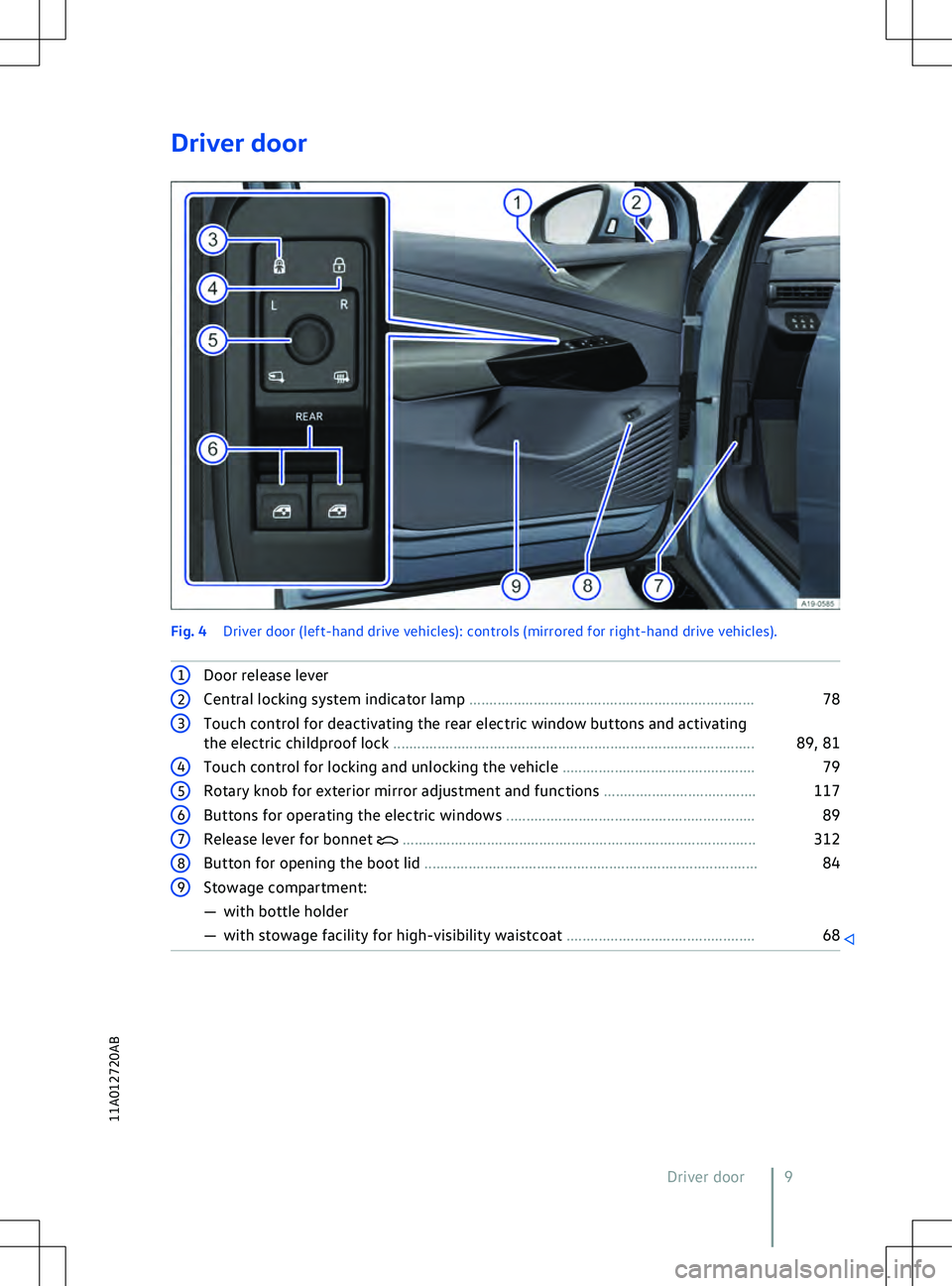 VOLKSWAGEN ID.4 2020  Owner´s Manual Driver door
Fig. 4 
Driv er door (left-hand drive vehicles): controls (mirrored for right-hand drive vehicles). 1
Door release lever 2
Central locking system indicator lamp  ..........................
